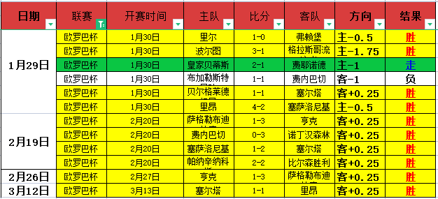 尤文图斯总,监琼托利前,途紧贴欧冠,90vs体育首页,即时比分,比分直播,足球比分直播,90vs官网