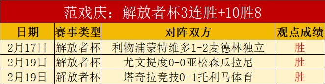 大乐透期号,专家推荐,皮亚斯特拉,90vs体育首页,即时比分,比分直播,足球比分直播,90vs官网
