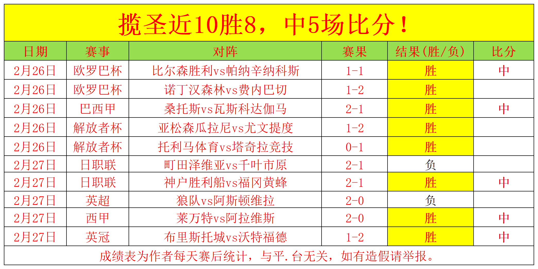 MH Stories,命运双龙弓,箭高手之选,90vs体育首页,即时比分,比分直播,足球比分直播,90vs官网