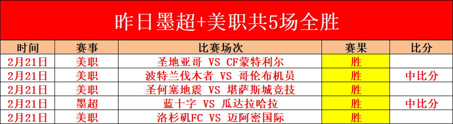 大乐透,期钟吾专家,质合分析推,90vs体育首页,即时比分,比分直播,足球比分直播,90vs官网