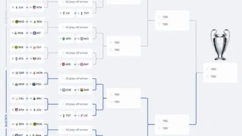 曼联大胜莱斯特城，B费独揽三球显神通