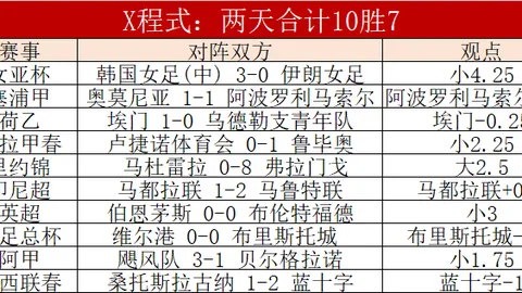 阿根廷1-0巴西夺冠，迪马利亚致命一击锁定胜利！