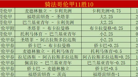 伊万淡定迎战6月国足重要较量