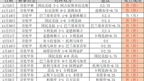 青岛西海岸球迷喜获武汉三镇官方赠票！
