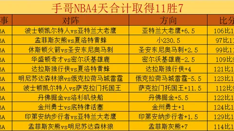 西乙莱昂文体对安道尔FC比赛预测