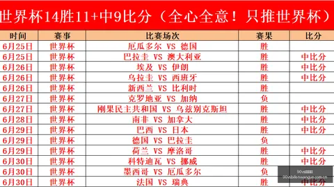 90vs足球比分90vs体育首页突发变动引发关注