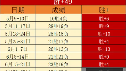 90足球比分 115522 7