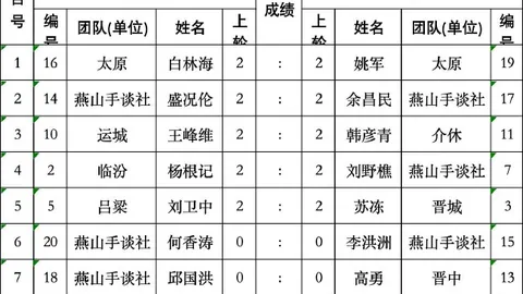 双色球值选号技巧即时比分：快速上手指南